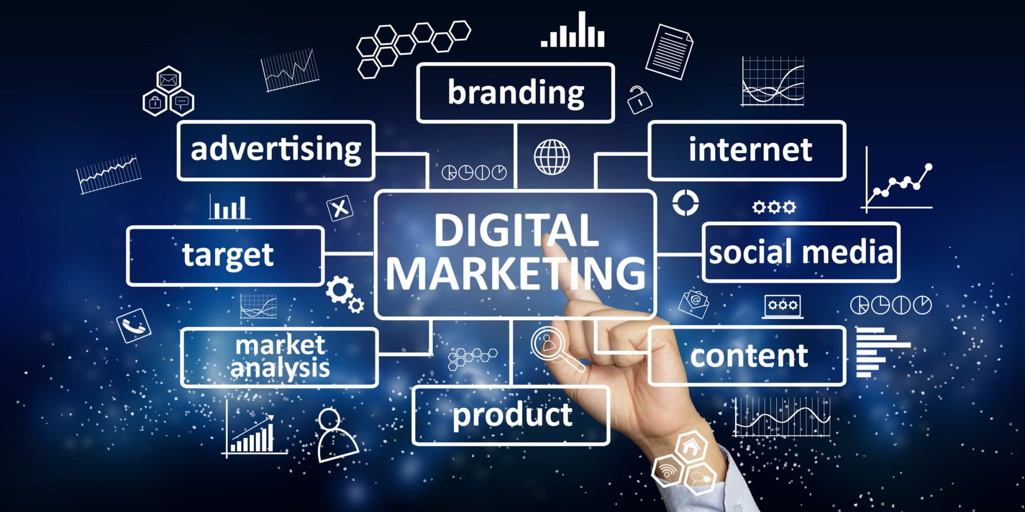 Digital Marketing Campaign